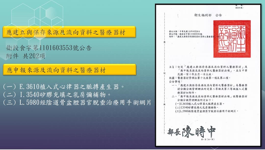 UDI 醫材條碼範例圖